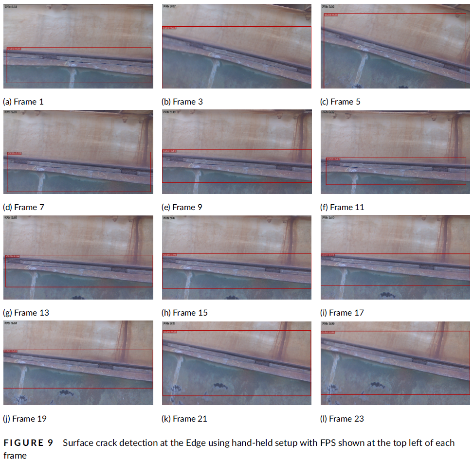 Real-time surface-crack detection running on the edge device; frame rate shown at the top-left of each frame.