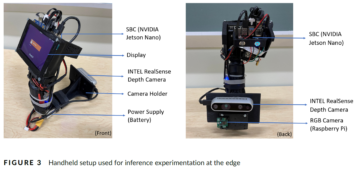 Edge inference hardware: NVIDIA Jetson Nano with Intel RealSense depth and Raspberry Pi RGB cameras.